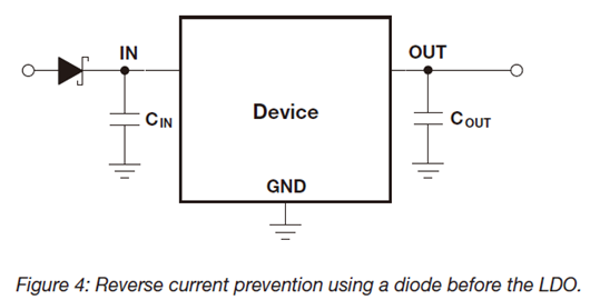 LDO 反向电压保护电路