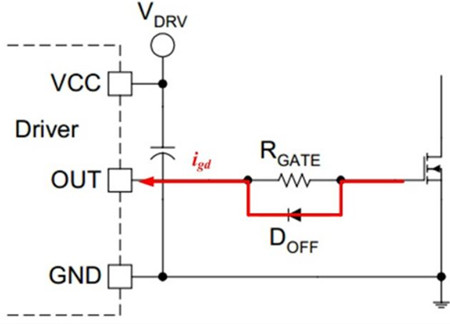 MOSFET 驱动电阻