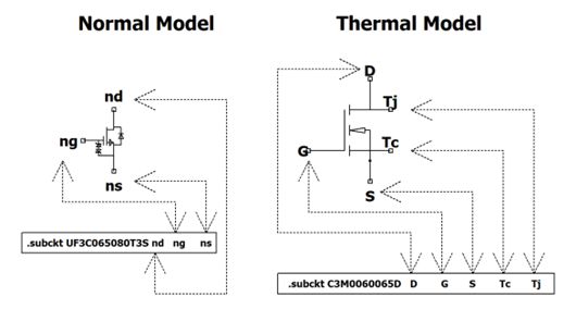 SPICE 热模型 MOSFET