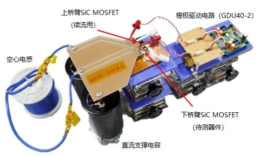 SiC MOSFET SPICE模型