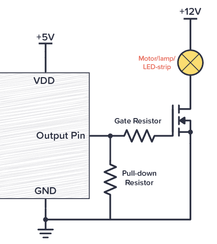 MOSFET 栅极电阻 栅极电阻器放置