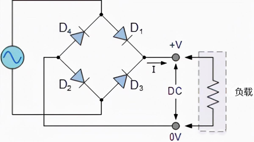 桥式整流电路