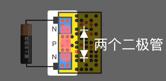 MOS管 符号含义 原理 导通条件