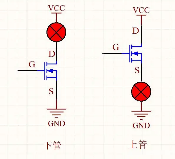 NMOS PMOS 原理 区别 应用电路