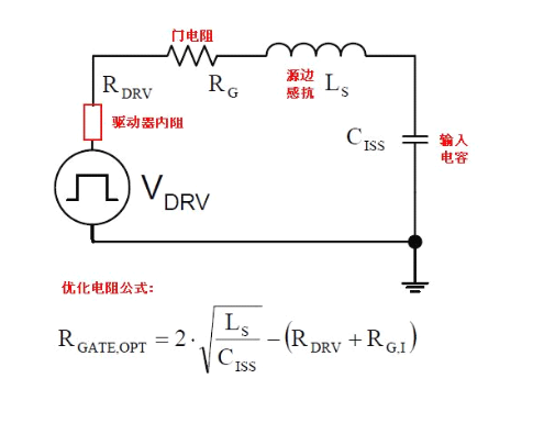 MOS管寄生参数 驱动电路