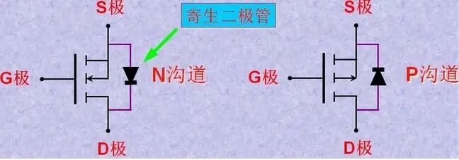 MOS管寄生二极管 作用 方向判断