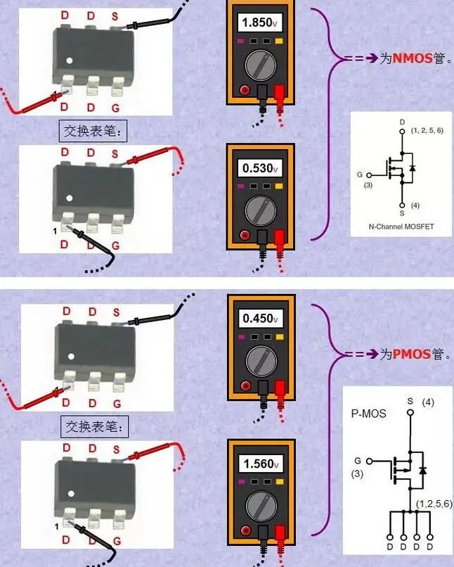 MOS管寄生二极管 作用 方向判断