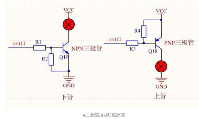 三极管实现电子开关功能