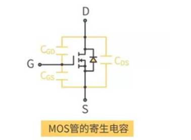 MOS在电路中的应用