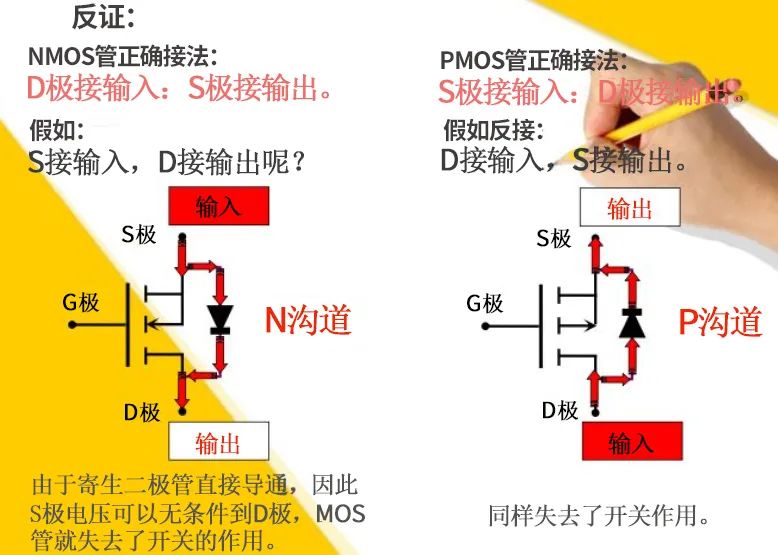 电源防反接电路