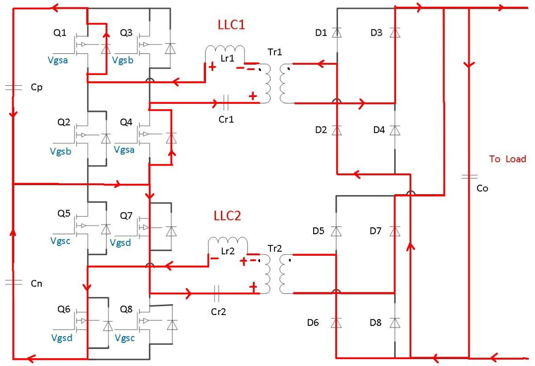 交错并联全桥 LLC电路