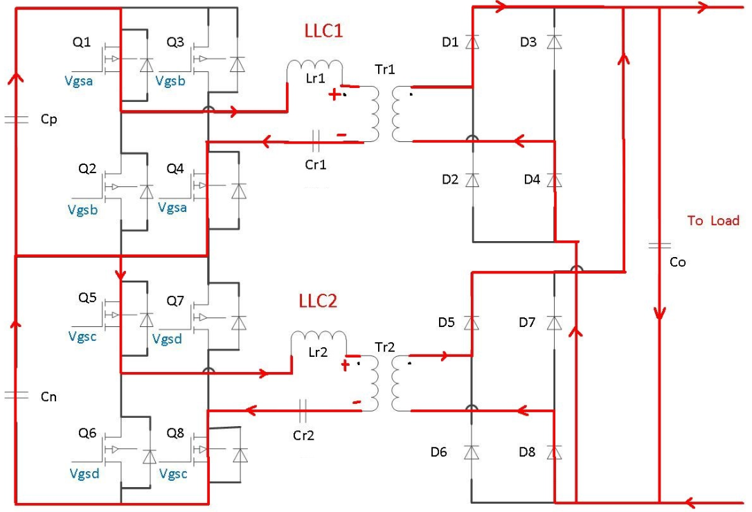 交错并联全桥 LLC电路