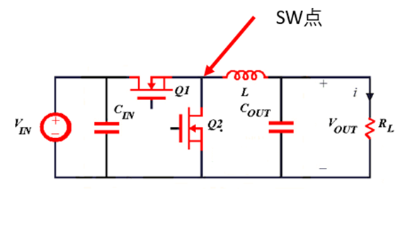 测试DC-DC的SW信号