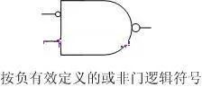 MOS管 CMOS逻辑电平电路