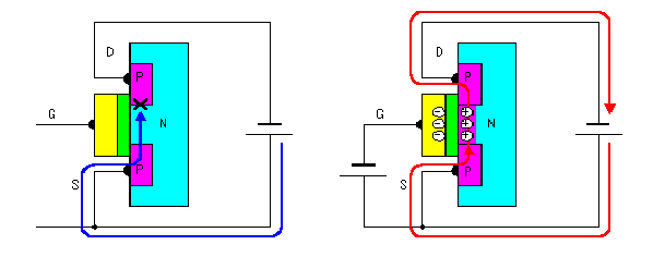 AC DC逆变器电路