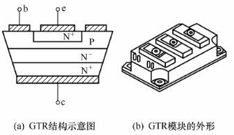 电力晶体管工作原理