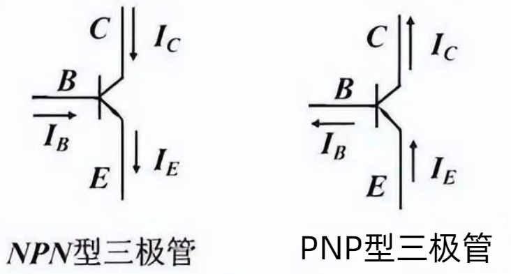 三极管应用电流镜像电路