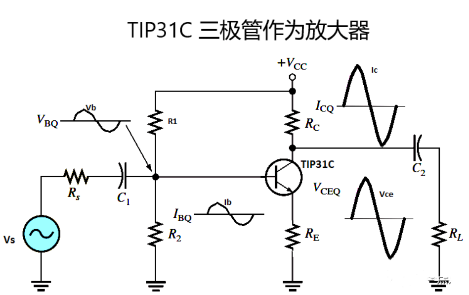 TIP31C三极管晶体管应用电路