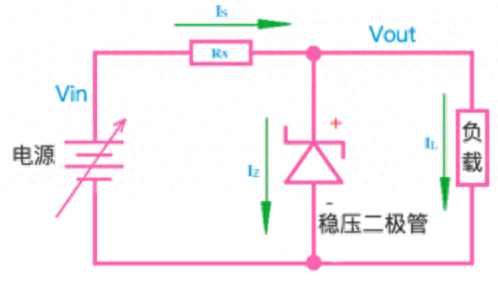 二极管应用