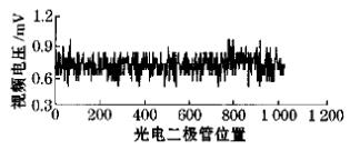 USB的光电二极管阵列数据