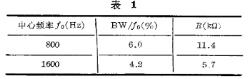 LM567 CMOS组成校时电路