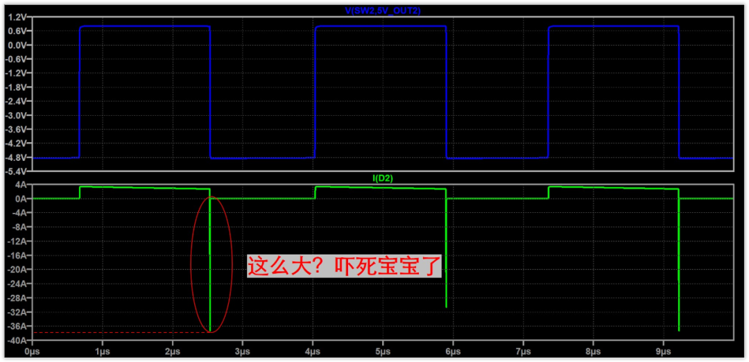 肖特基二极管续流