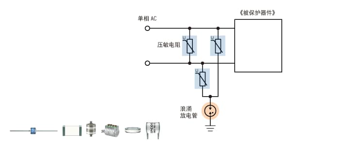 浪涌保护器件 浪涌放电管