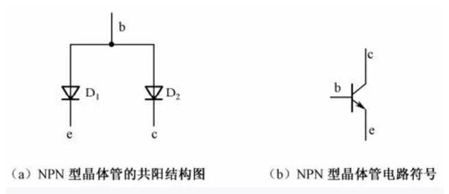 双极性三极管