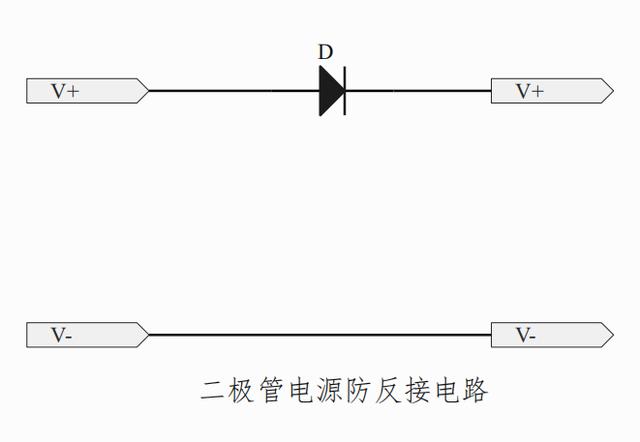 正反极接反了会怎么样 防反接电路