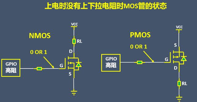 MOS管开关电路 上拉电阻 下拉电阻 区别