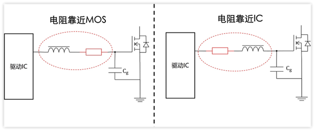 MOS管栅极 串接电阻