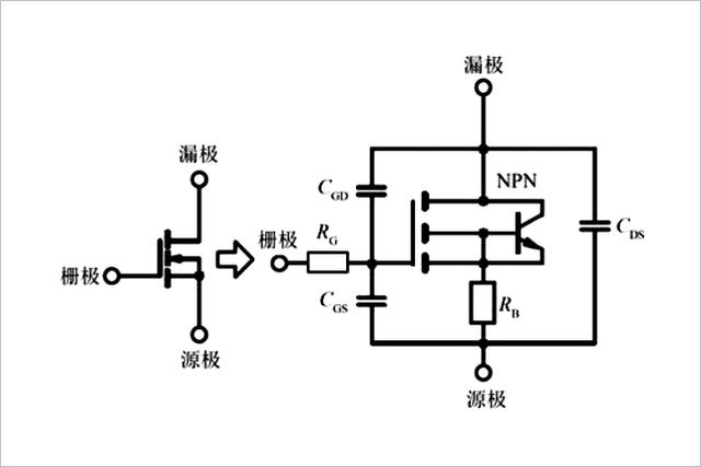 MOS管的米勒效应