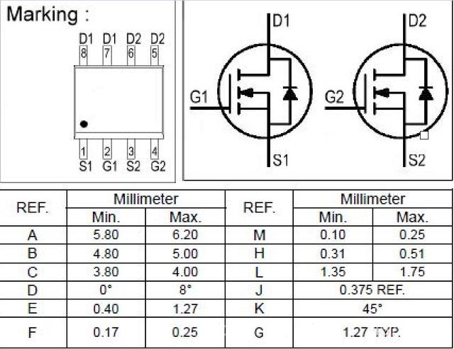 MOSFET 静电