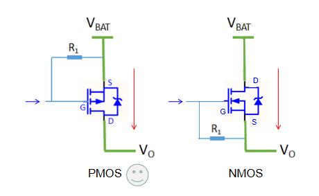 P管高边 N管低边