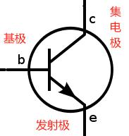 晶体管BJT是怎么工作的