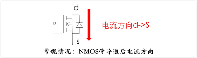 MOS管电流方向