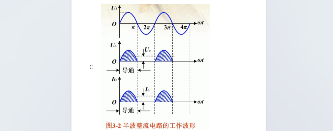 半波整流电路