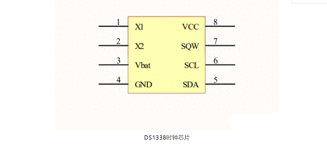 MCU 时钟电路方案