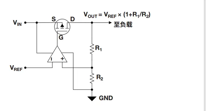 LDO DC-DC 区别