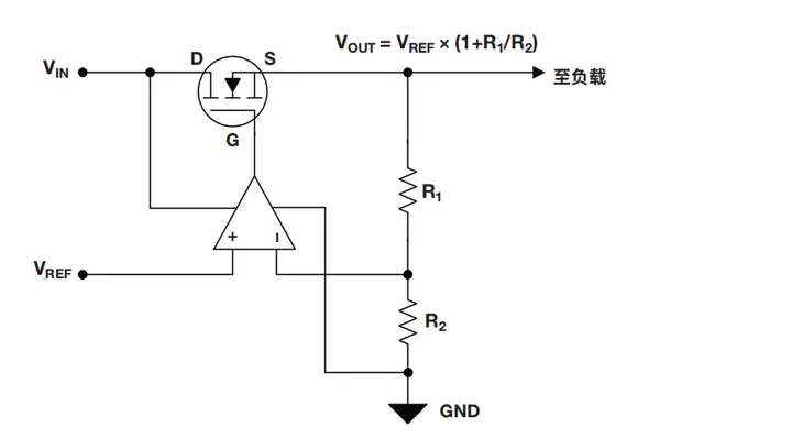 LDO DC-DC 区别